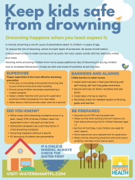 Keep kids from drowning poster.